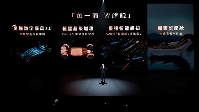 S9携七大首发黑科技重塑豪华SUV标杆pg电子中文模拟器3228万起智己L(图4)