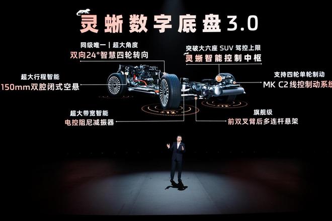 S9携七大首发黑科技重塑豪华SUV标杆pg电子中文模拟器3228万起智己L(图8)